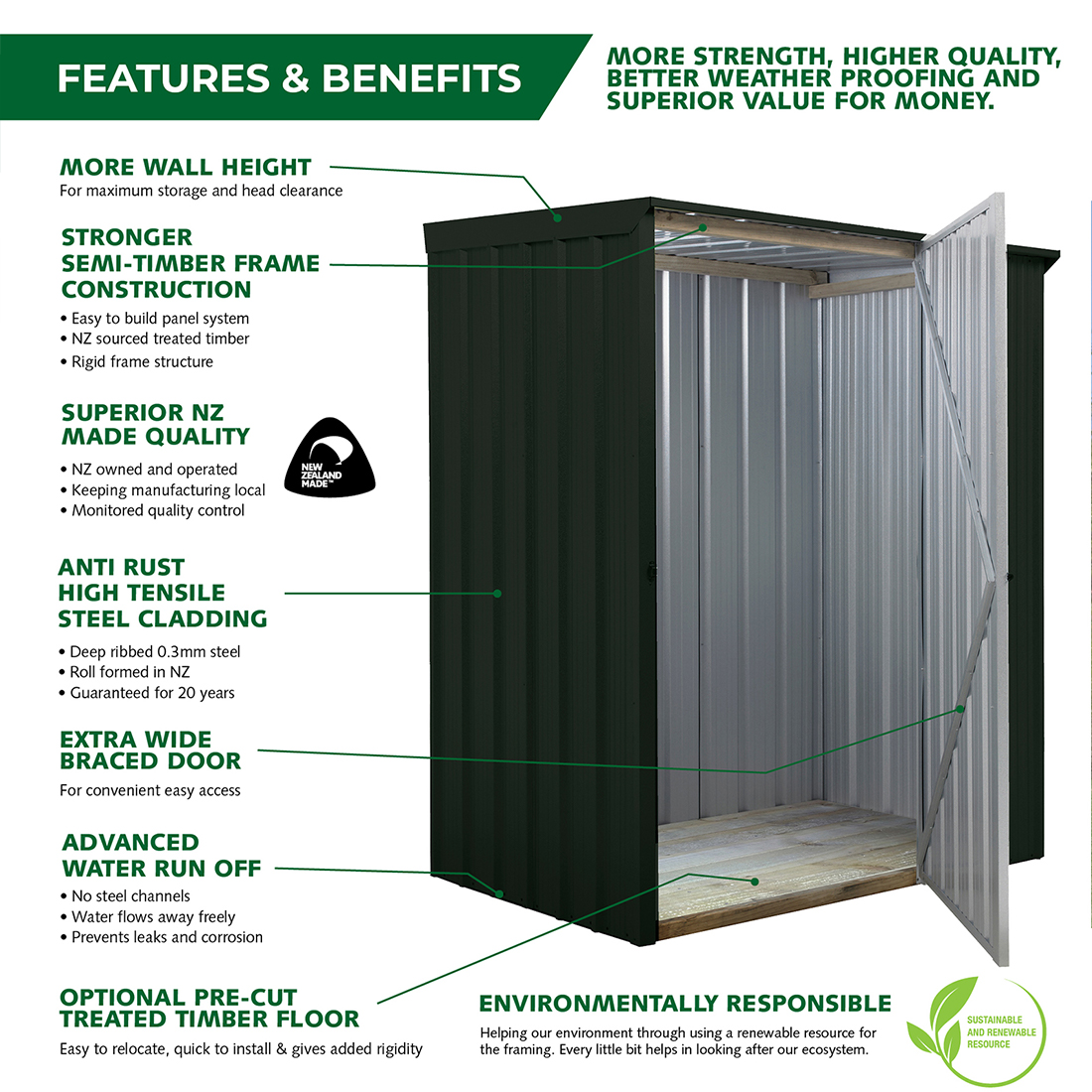Garrison Karaka Kitset Garden Shed 2.52 x 1.52m