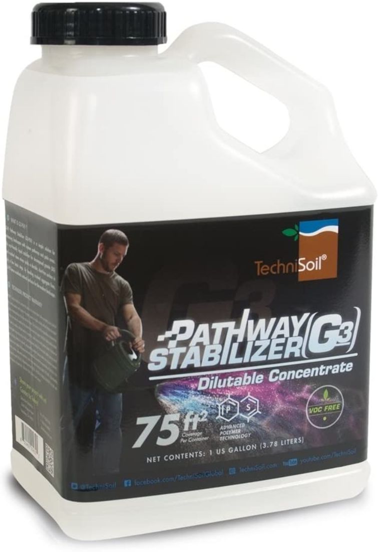 G3 Pathway Stabilizer 1 Gallon G3 Pathway Stabilizer 1 Gallon