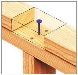 StudLok Blue Head Structural Top Plate to Stud Screw each SL170 StudLok Blue Head Structural Top Plate to Stud Screw each SL170
