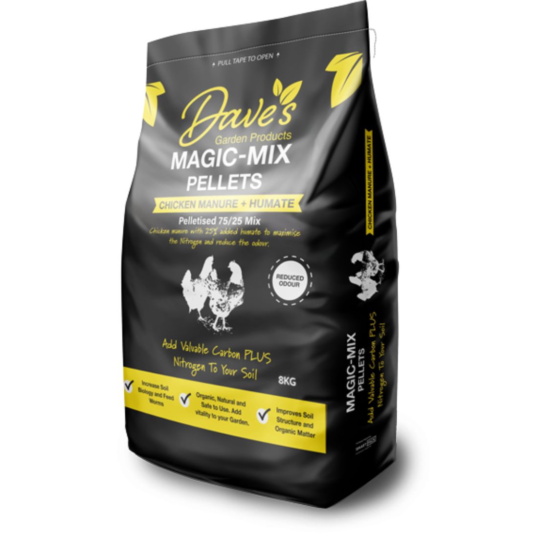 are chicken manure pellets safe for dogs