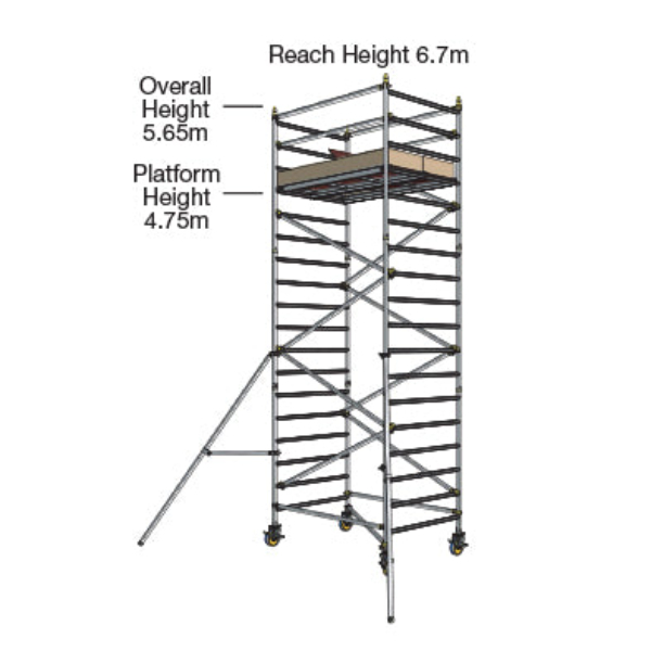 MOBI Portable Scaffold Tower 5.0m High 1400mm Wide MOBI500 | PlaceMakers NZ